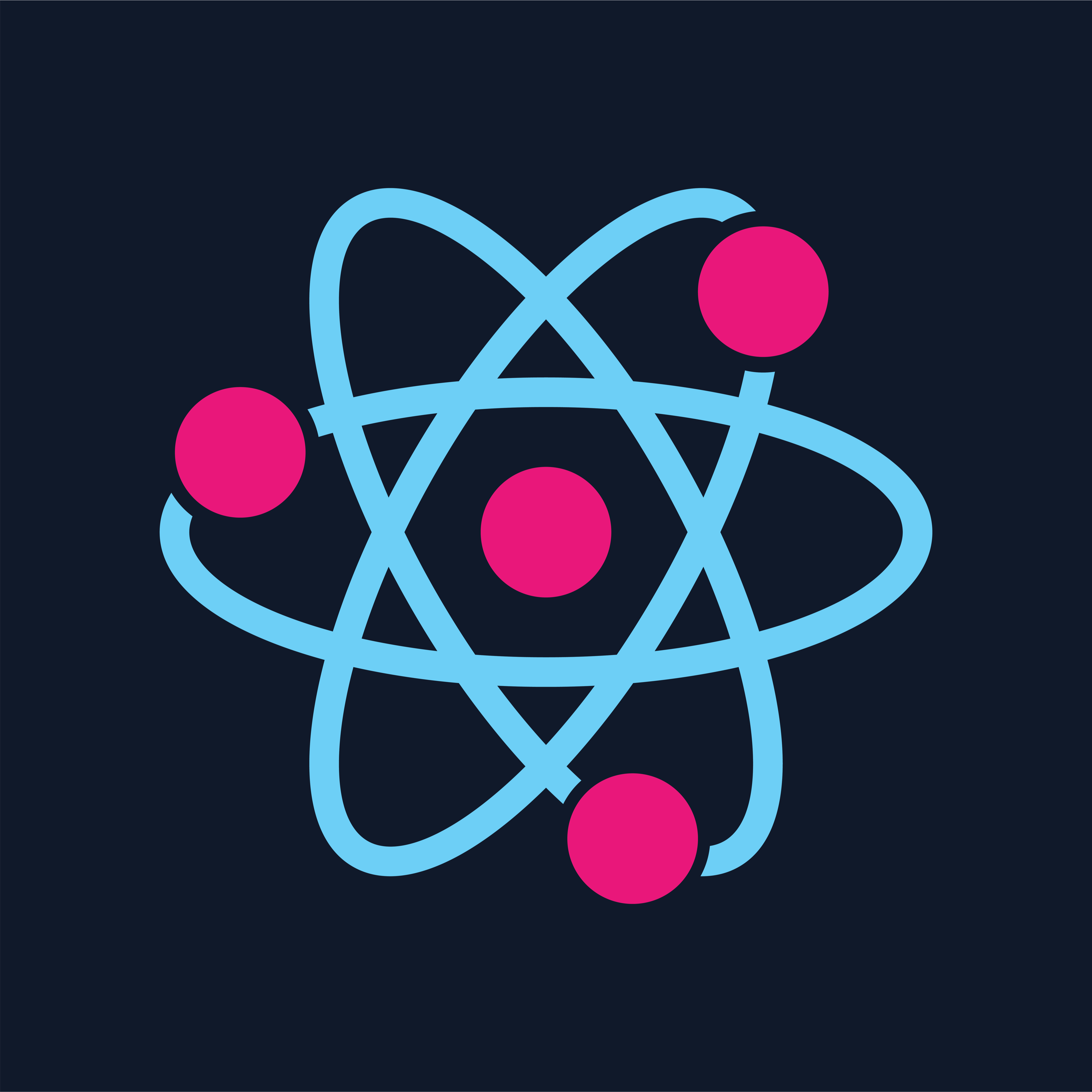 ReactJS